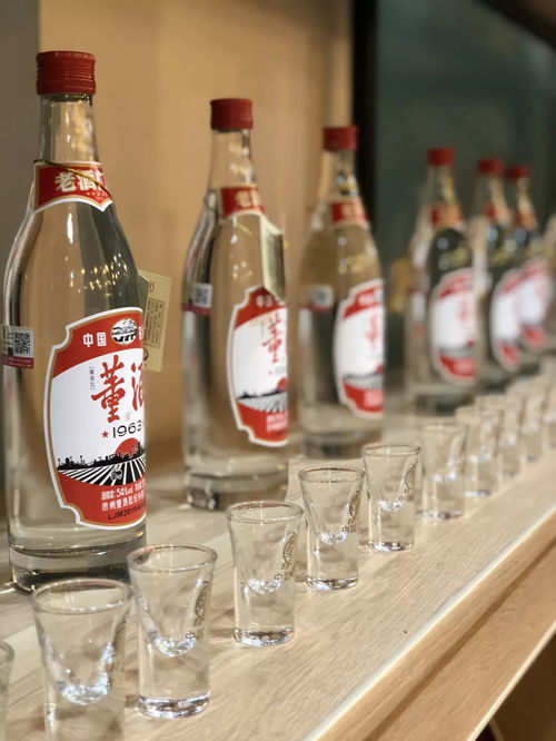 老八大 董酒新零售突围,引领白酒行业社群与场景营销